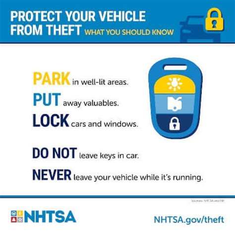 Car Theft Prevention