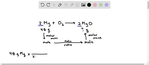 SOLVED 6 0g Of Magnesium Reacts With Oxygen To Produce 10 0g