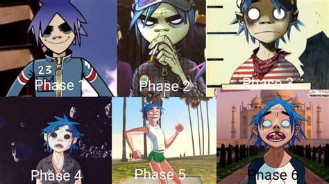 Gorillaz 2D Phase 2 D - Ajor Png