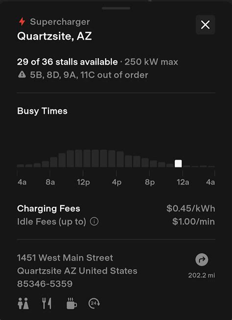 What is a Tesla Supercharger? | Gear Primer