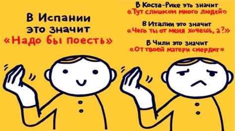 Мимика и жесты
