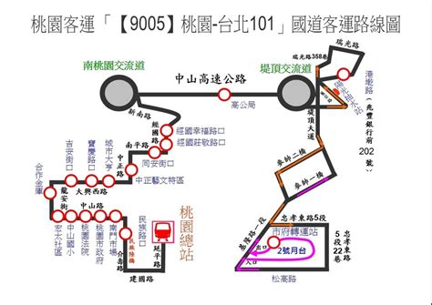 桃園火車站來往台北客運巴士整理：台北車站、市府轉運站、松山機場、捷運劍潭站、行天宮、南港展覽館、古亭、新莊 Aj的旅行地圖