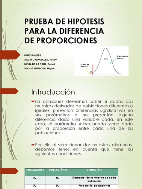 Prueba De Hipotesis Para La Diferencia De Proporciones Pdf Prueba De Hipótesis Estadísticas