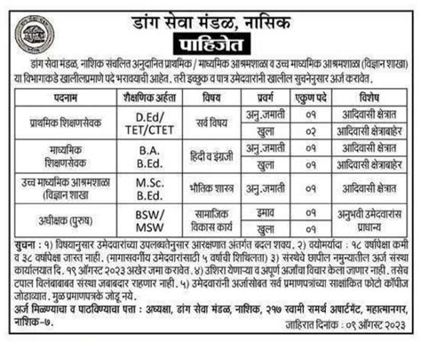 अनुदानित आश्रमशाळेत प्राथमिक माध्यमिक उच्च माध्यमिक शिक्षक व