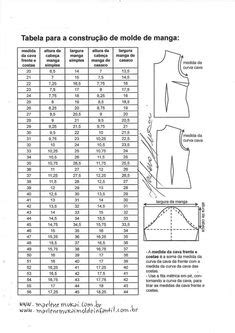 Ideias De Tabela De Medidas Tutoriais De Costura Costura Para