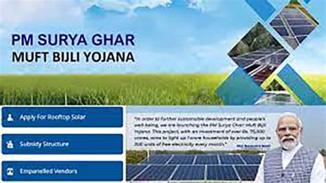 PM Surya Ghar Yojana For Installing Rooftop Solar In One Crore