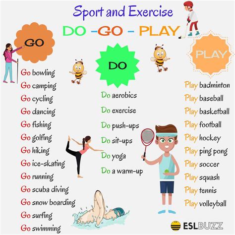 Click On Sports Verbs Go Do Or Play