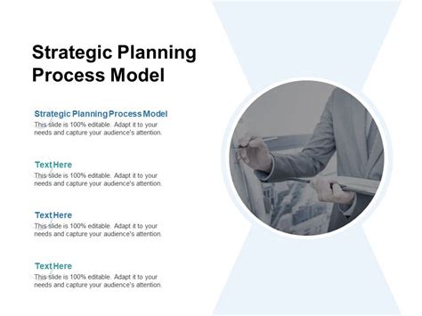 Strategic Planning Process Model Ppt Powerpoint Presentation Model Infographic Template Cpb