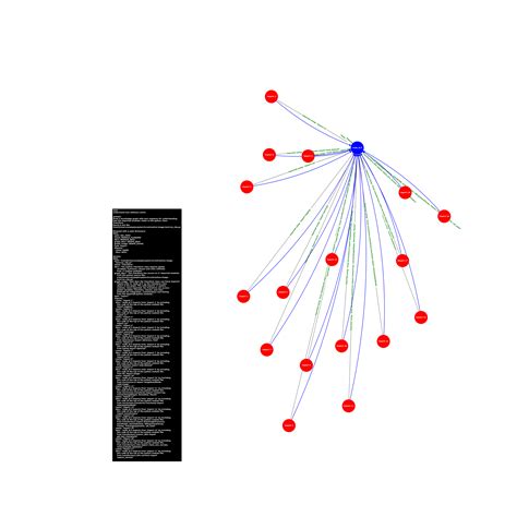 Matlok Python Copilot Image Datasets A Matlok Collection