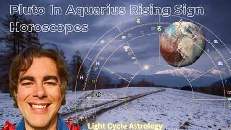 Pluto In Aquarius Horoscopes For All 12 Rising Signs YouTube