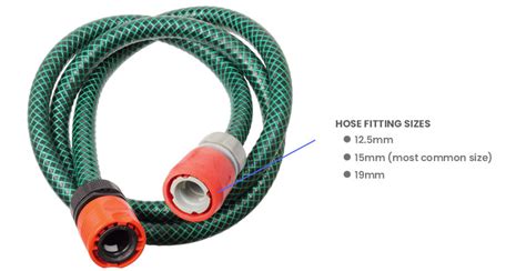 Garden Hose Sizes (Standard Length & Diameter) - Designing Idea