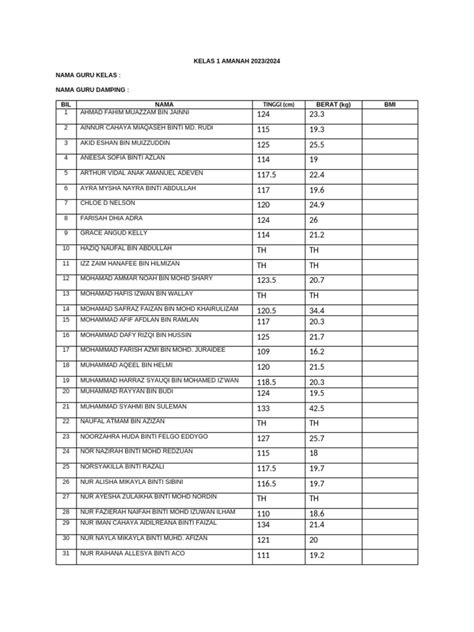 BMI 2023 | PDF