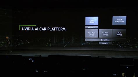 画像集 Ces 2017 ゲームの会社，そしてai＆自動運転の会社としてのnvidia。総帥ジェンスン・フアン氏が新製品や新サービスを次々に披露