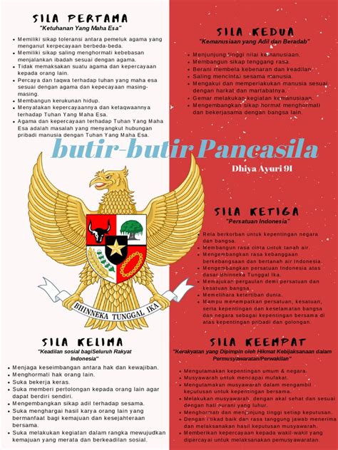 Butir Butir Pancasila Pdf