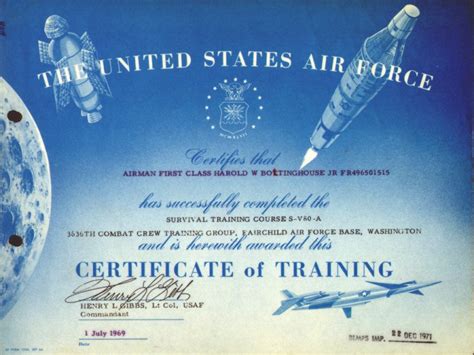 Timeline Of Usaf Survival Training