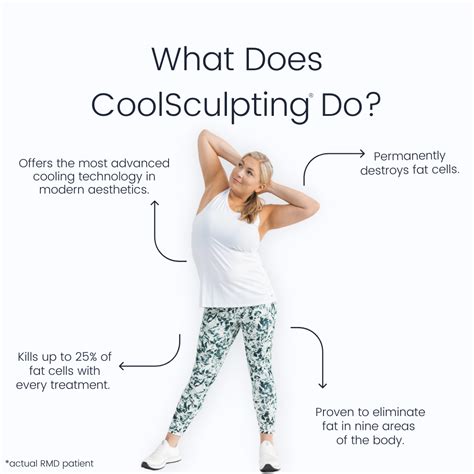 What Does Coolsculpting Do Cool Sculpting Love Handles Botox Fillers