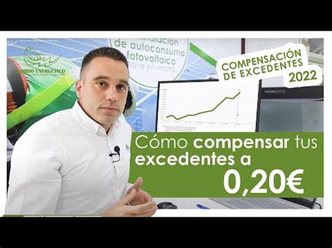 Compensaci N De Excedentes En Autoconsumo Todo Lo Que Necesitas