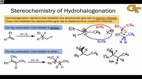 2302 Stereochemistry Of Hydrohalogenation Youtube