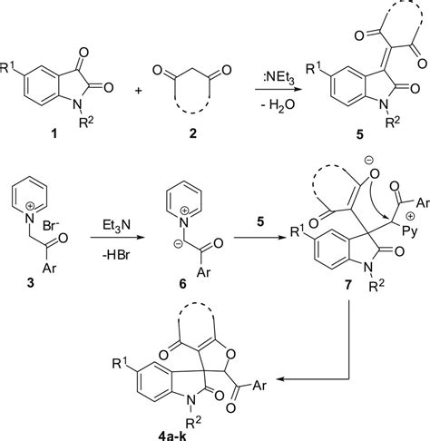 Three Component Synthesis Of Novel Spirooxindolefuran Derivatives