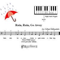 Rain Rain Go Away For Piano