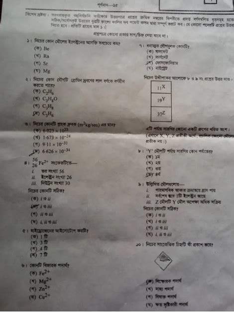 HSC Chemistry 2nd Paper Question Solution 2022 100 Right