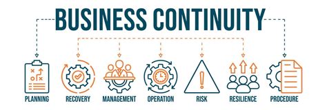 Business Continuity Plan Banner Web Icon Vector Illustration Concept