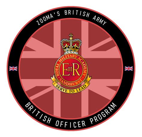 British Army British Officer Program by VrXtt on DeviantArt