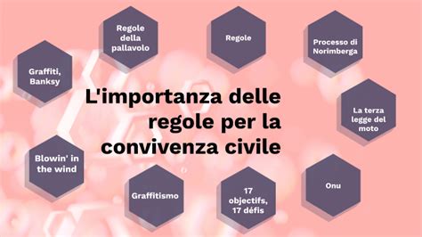 L importanza delle regole per la convivenza civile by Ginevra Ferraù on