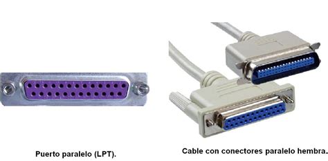 El NaaDii :): Conexiones y Puertos... 