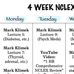 Week Nclex Study Plan Detailed Using Uworld Mark Klimek Etc Etsy