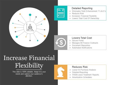 5 Reasons Why Unwavering Financial Flexibility Is A Game Changer