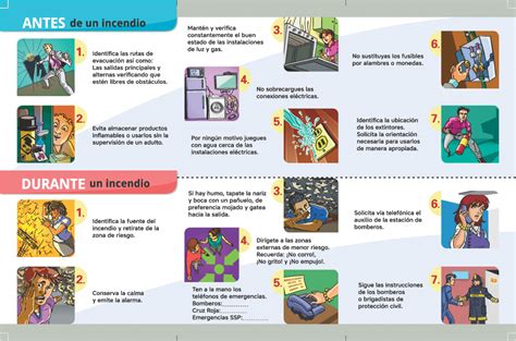 Infograf A Incendios Page Infografia Capacitacion Empresarial