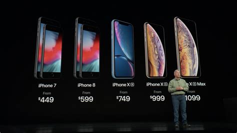 Apple Mantém Iguais Os Preços De Iphones No Brasil E Sobe Os De Watches