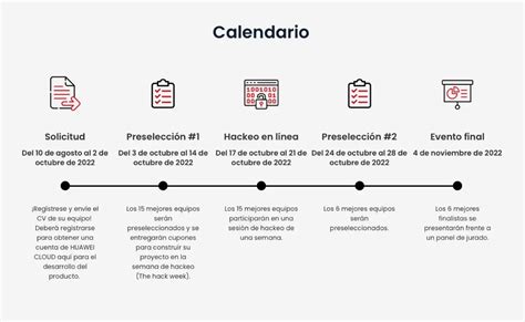 Huawei Concurso De Desarrolladores Para Am Rica Latina Y El Caribe T
