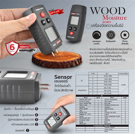 เครื่องวัดความชื้นไม้ Wood Moisture Meter ยี่ห้อ Wintact รุ่น Wt660