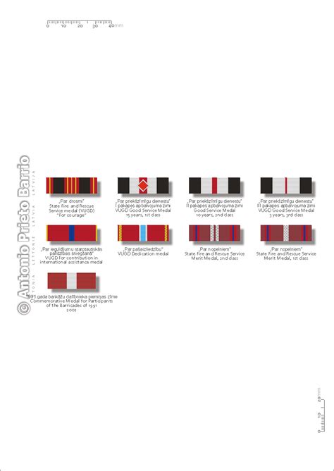 ODM of Latvia: Links & Other References