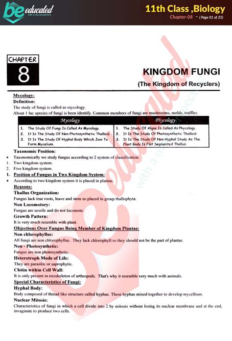 Cahpter Biology Fsc Part Notes Inter Part Notes