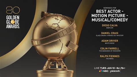 Golden Globe Awards on Twitter: "Congratulations to the nominees for ...