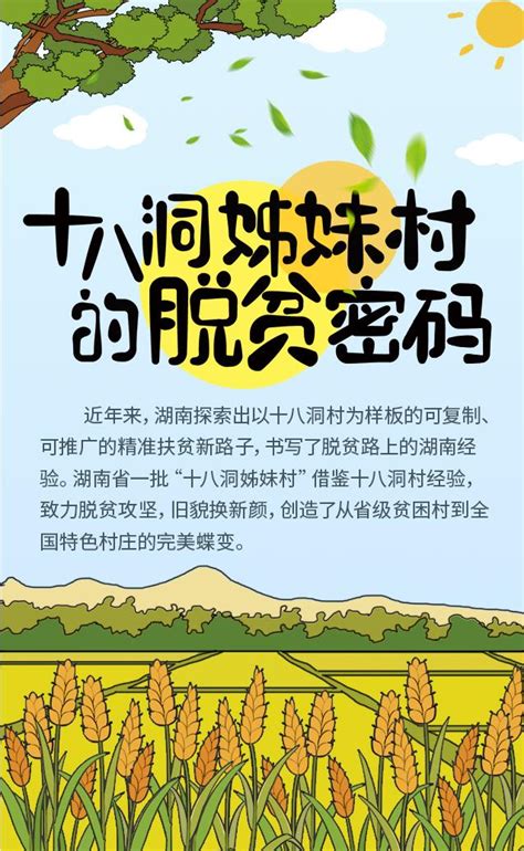 重磅推荐 精准扶贫 三湘巨变——湖南省脱贫攻坚大型成就展 华声在线