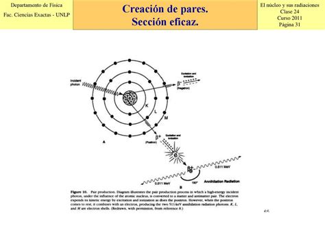 Efecto fotoeléctrico Efecto fotoeléctrico ppt descargar