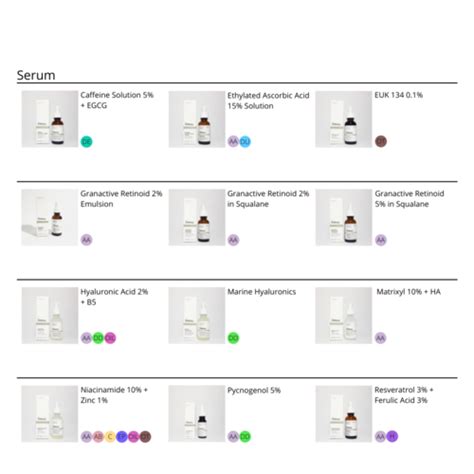 Buy The Ordinary Argireline Solution In Singapore Hushsg