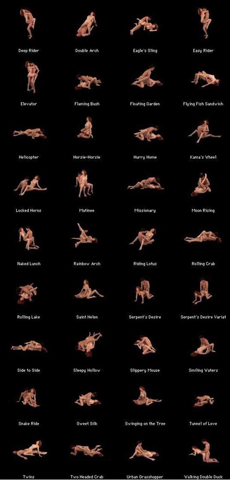 Bdsm Sex Positions Telegraph