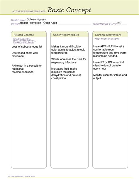 Health Promotion Concept Map For Ati Active Learning Templates