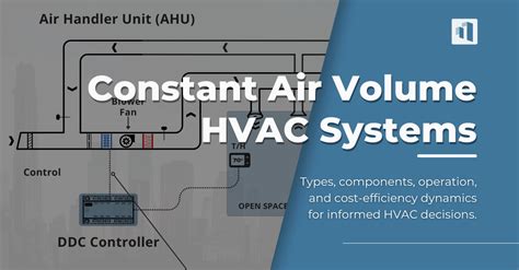 What Is A Single Zone Variable Air Volume Vav System