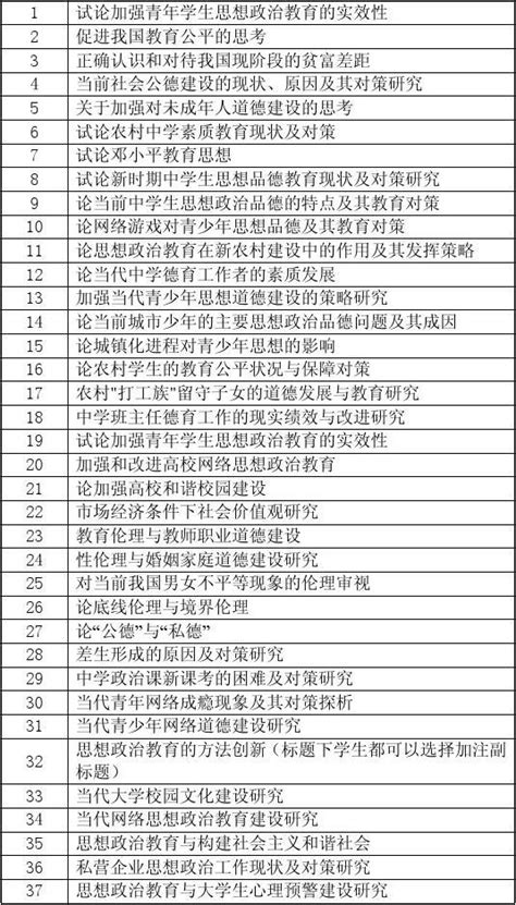 2015思政教育专业毕业论文word文档在线阅读与下载无忧文档