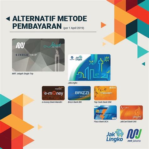 Informasi Cara Beli Harga Tarif Tiket MRT Jakarta Pergimulu