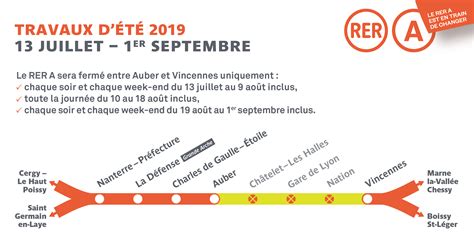 Se déplacer cet été sur les lignes A et C du RER pendant les travaux