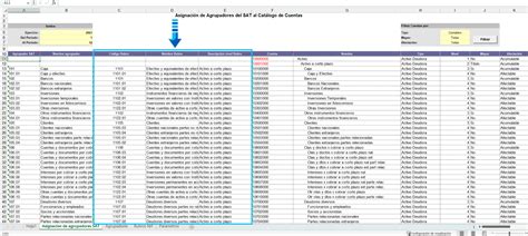 Asignaci N De Rubros Nif Desde El Modelo Agrupadores Sat