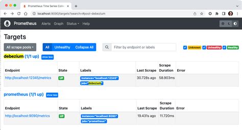 Github Redislabs Solution Architects Debezium Monitoring Grafana