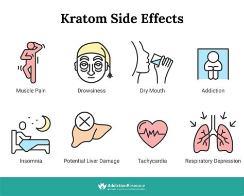 Kratom Effects And Dangers Of Adverse Reactions